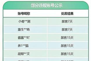 德甲-凯恩任意球破门+传射穆勒双响 拜仁5-1柏林联各赛事3连胜